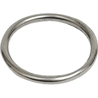 Ring, syrefast