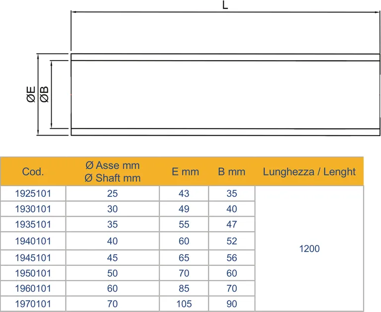 Utvendig akselrør uten lager 1200 mm