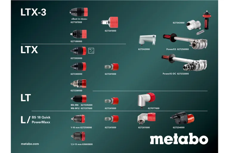 Metabo Slagboremaskin SB 18 LTX BL, Batteri