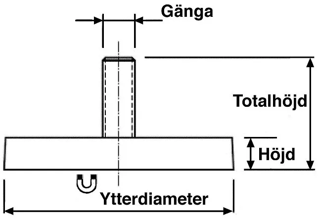 Magnet m/8mm skrue. Gummibelagt  E854 2pk