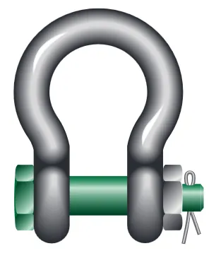 Sjakkel, Harpe m/mutter 0,5 - 0,75 Tonn