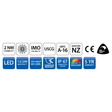 Hella NaviLED 360 Compact ankerlanterne