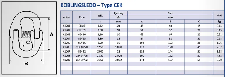 Koplingsløkke, CEK-24/26-8