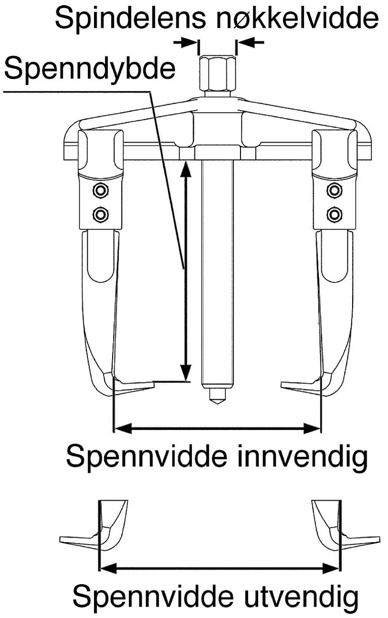 Avtrekker SP3320 TengTools