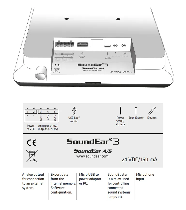 SoundEar 300